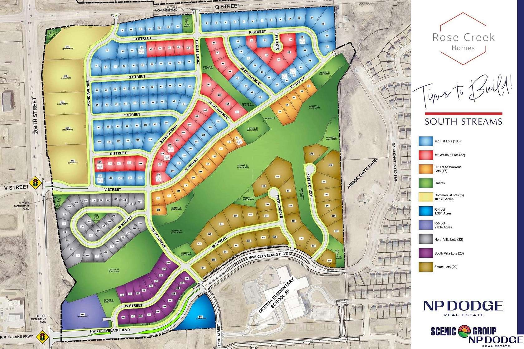 Residential Land for Sale in Omaha, Nebraska