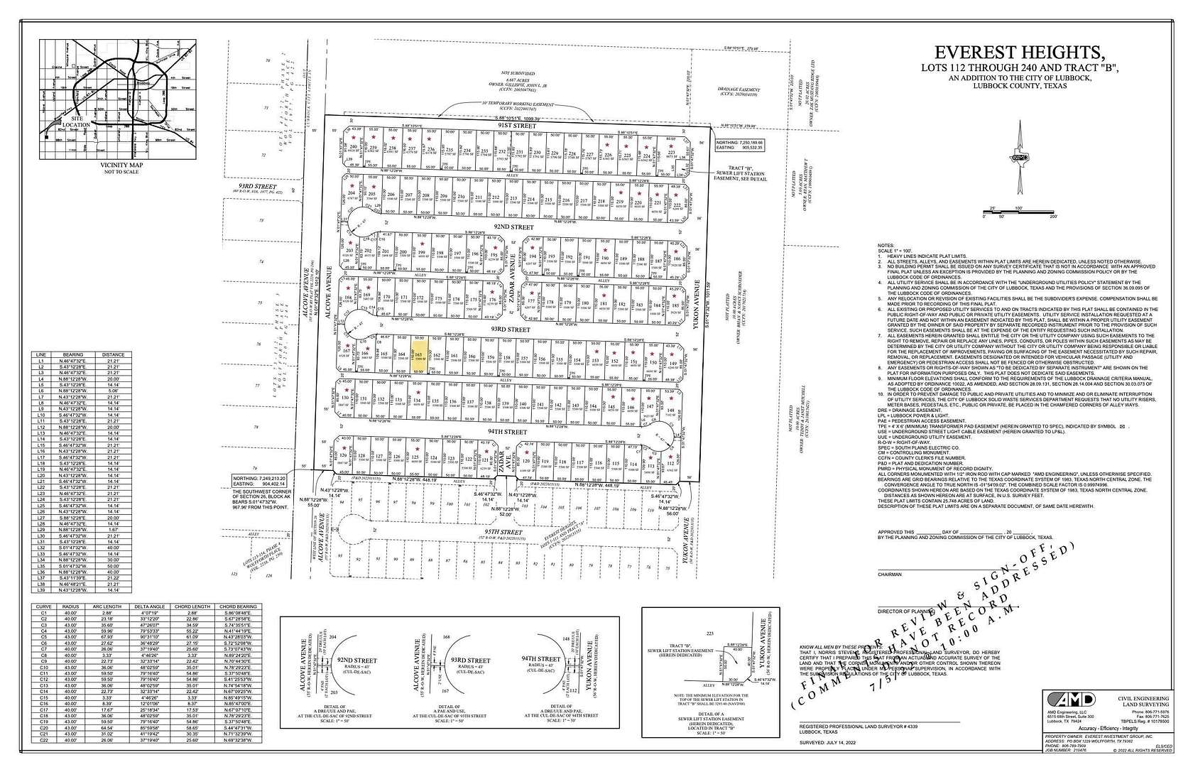 0.13 Acres of Mixed-Use Land for Sale in Lubbock, Texas