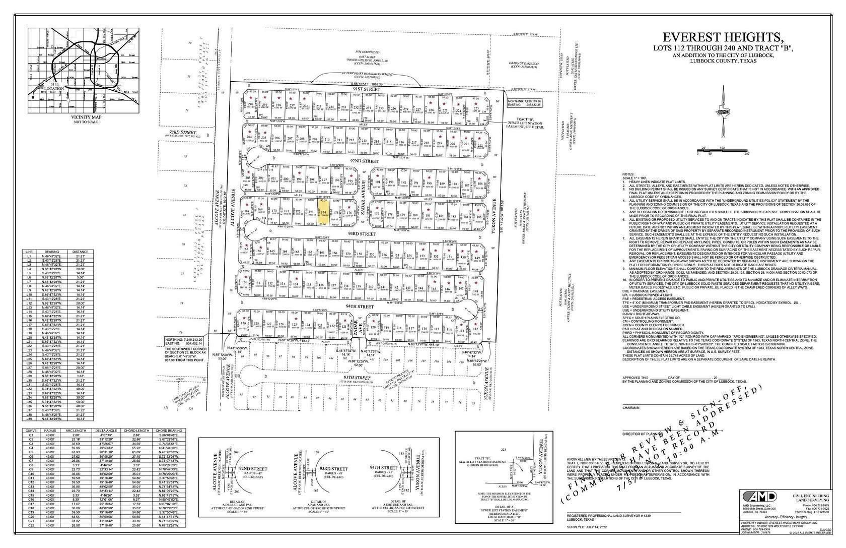 0.13 Acres of Mixed-Use Land for Sale in Lubbock, Texas