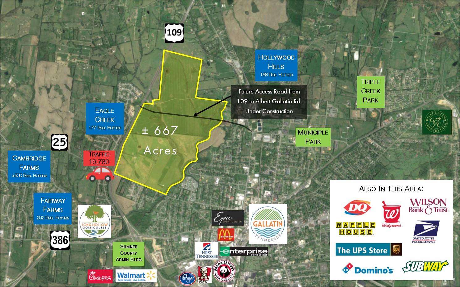 667 Acres of Mixed-Use Land for Sale in Gallatin, Tennessee