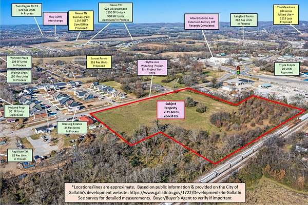 7.7 Acres of Commercial Land for Sale in Gallatin, Tennessee
