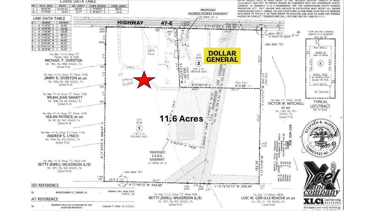 11.6 Acres of Commercial Land for Sale in Dickson, Tennessee