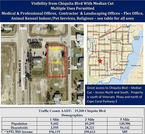0.47 Acres of Commercial Land for Sale in Cape Coral, Florida
