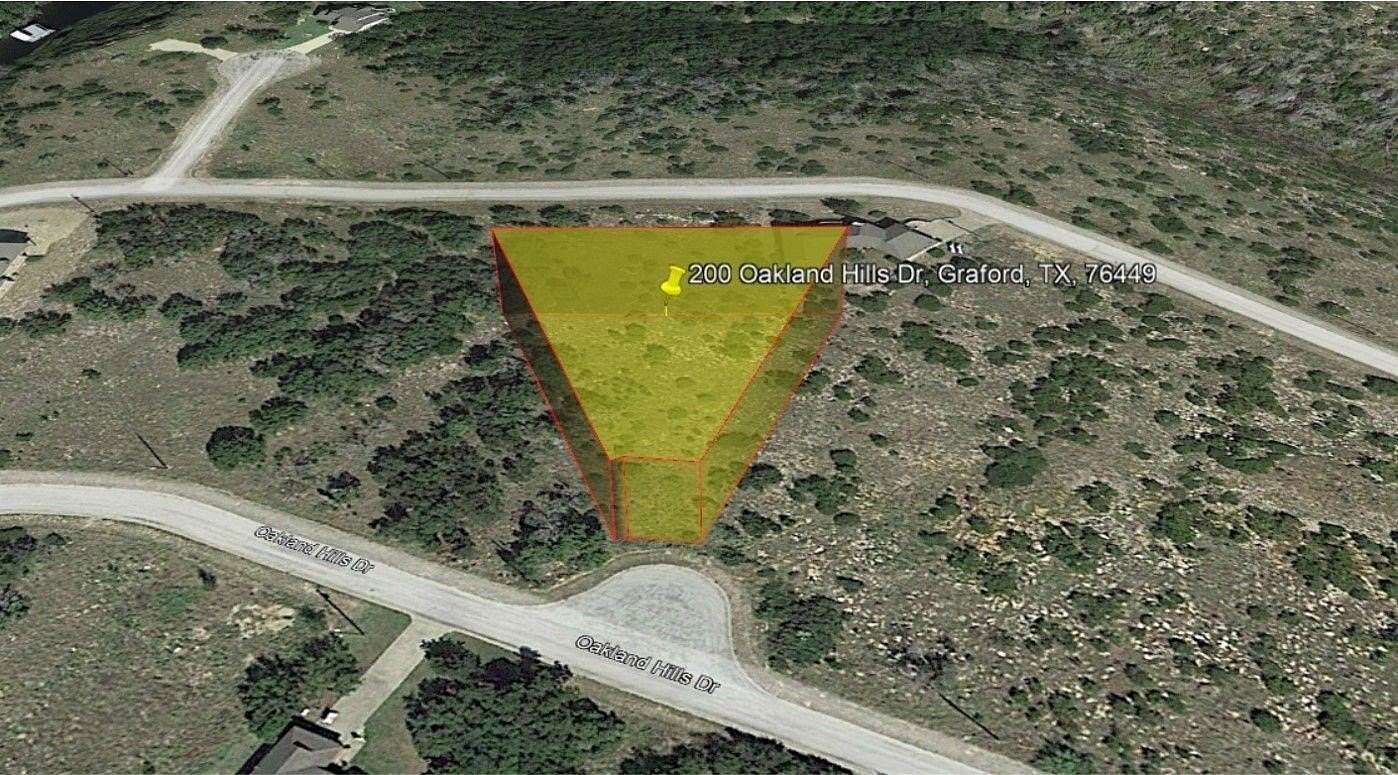 Residential Land for Sale in Graford, Texas