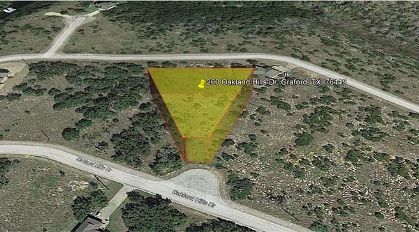 Residential Land for Sale in Graford, Texas