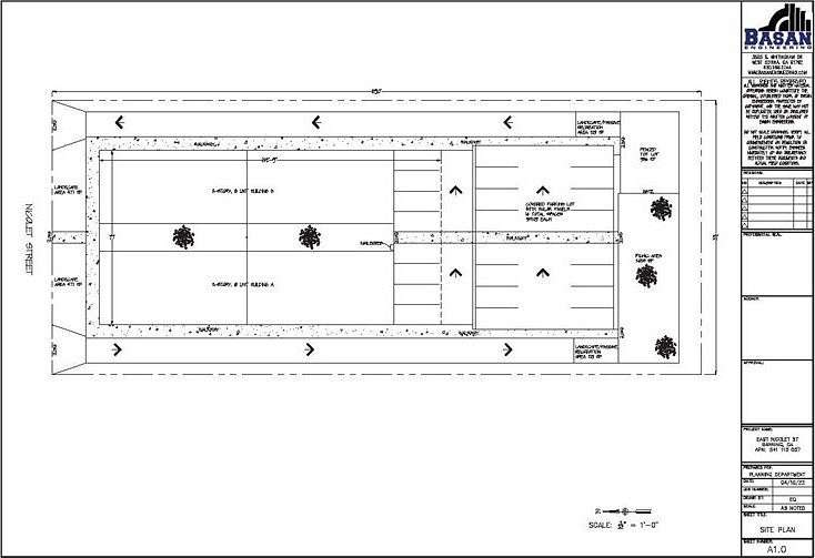 0.78 Acres of Residential Land for Sale in Banning, California