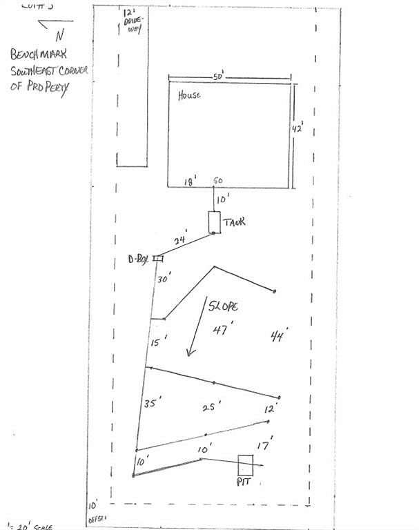 0.48 Acres of Residential Land for Sale in Greenland, Arkansas
