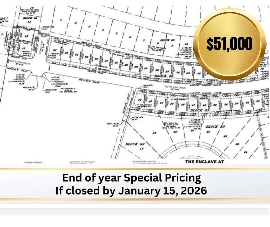 Land for Sale in San Angelo, Texas