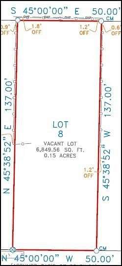0.15 Acres of Residential Land for Sale in Dallas, Texas