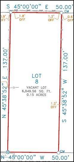 0.15 Acres of Residential Land for Sale in Dallas, Texas