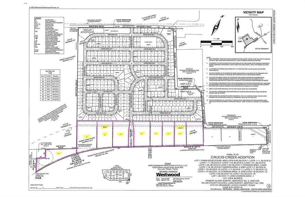 3.6 Acres of Mixed-Use Land for Sale in Granbury, Texas