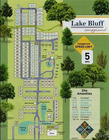 Residential Land with Home for - Huron Ny 145528267