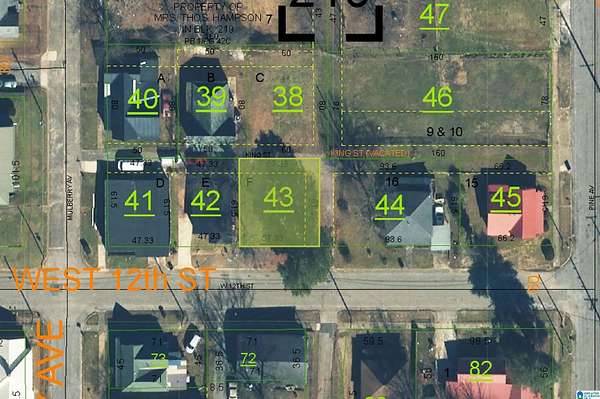 0.08 Acres of Land for Sale in Anniston, Alabama