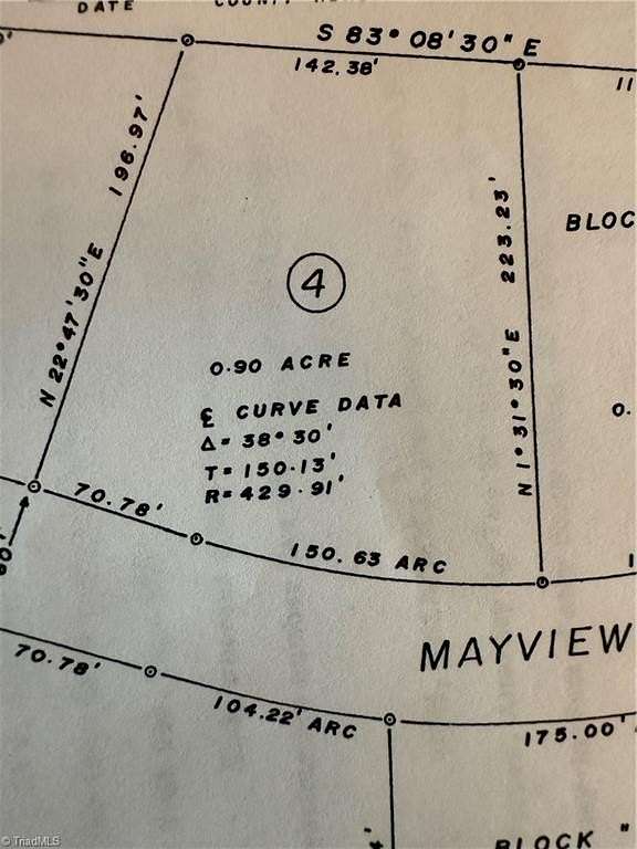 0.9 Acres of Residential Land for Sale in Wilkesboro, North Carolina