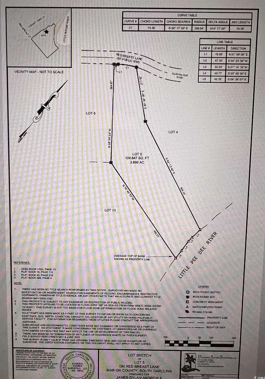 2.86 Acres of Residential Land for Sale in Gresham, South Carolina