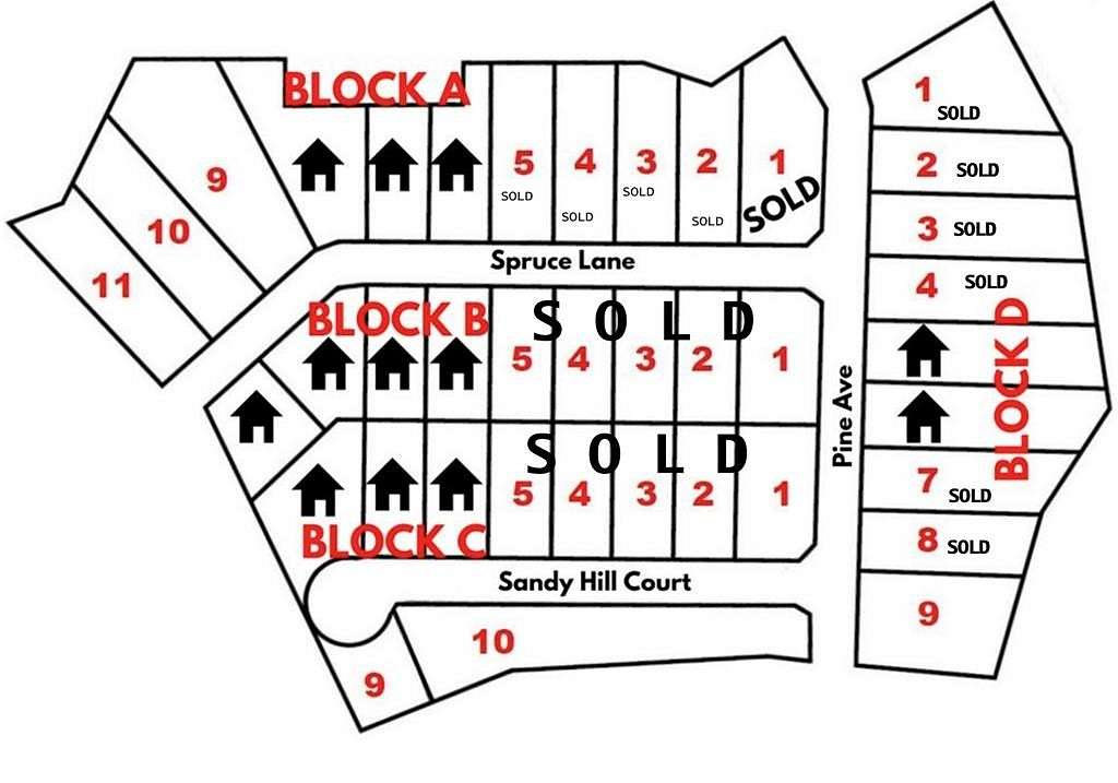 0.24 Acres of Residential Land for Sale in Ozark, Alabama