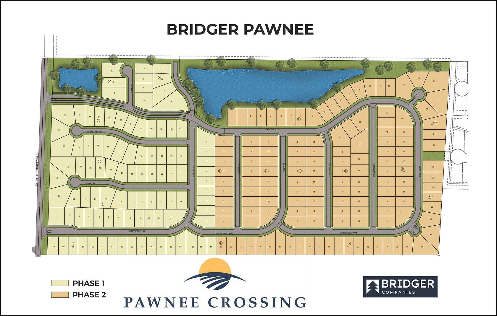 0.18 Acres of Residential Land for Sale in Wichita, Kansas