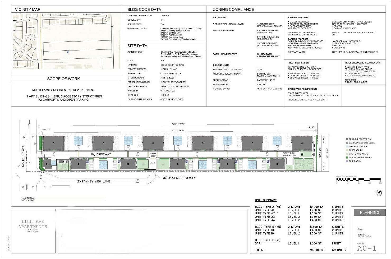 4.78 Acres of Residential Land for Sale in Hanford, California