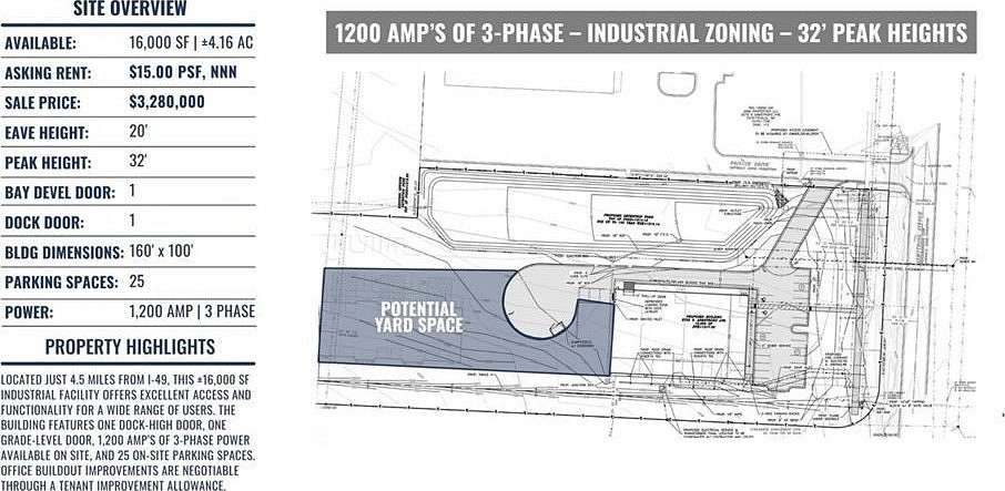 4.16 Acres of Improved Mixed-Use Land for Sale in Fayetteville, Arkansas