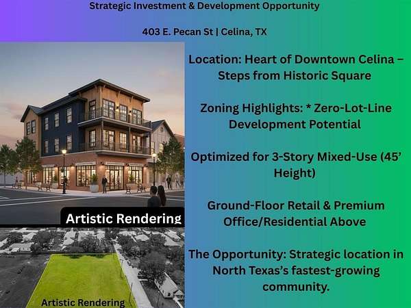 0.5 Acres of Land for Sale in Celina, Texas