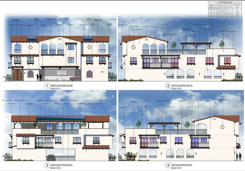 0.17 Acres of Residential Land for Sale in Ontario, California