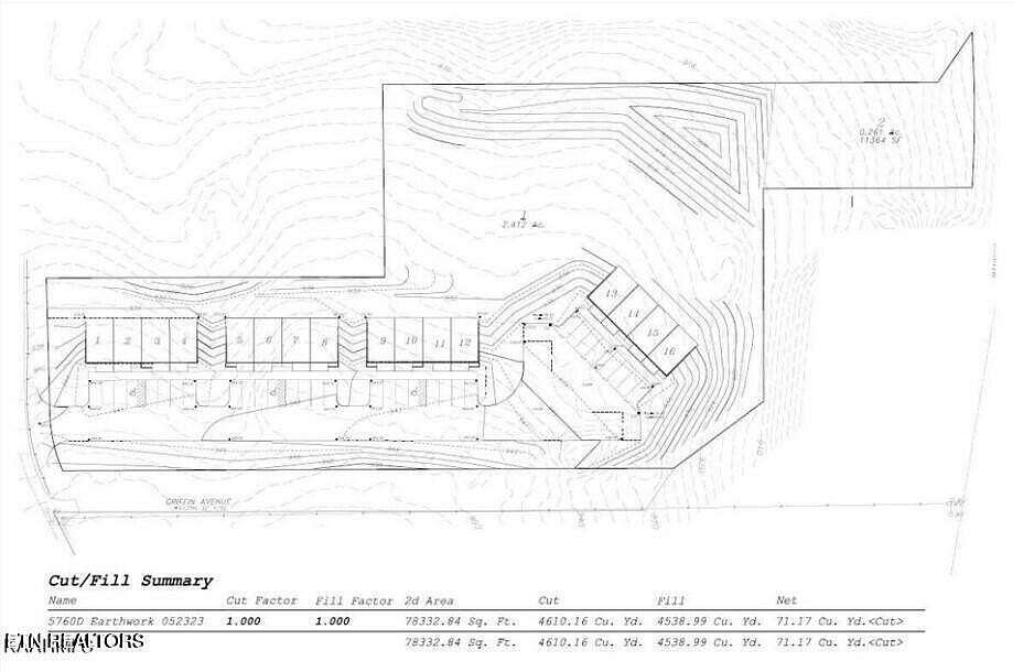 2.67 Acres of Residential Land for Sale in Maryville, Tennessee
