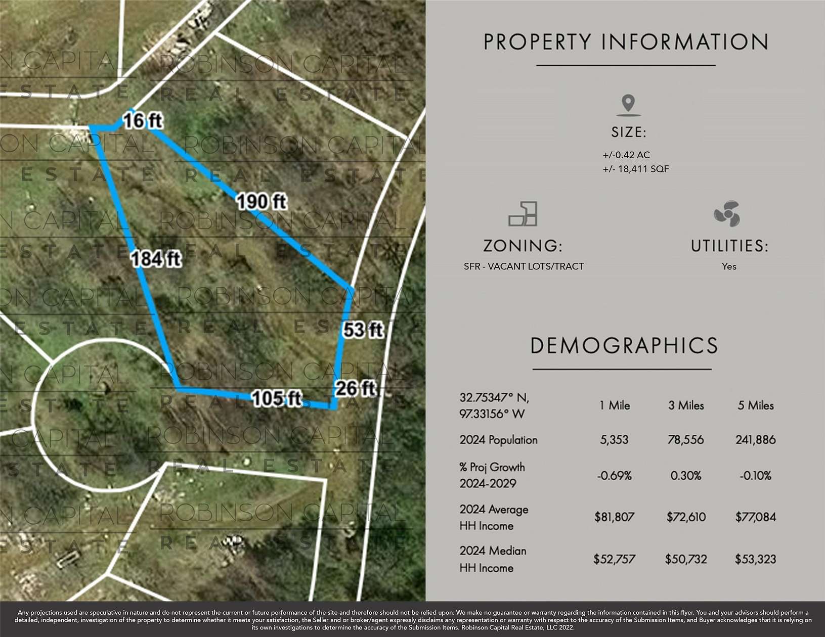 0.45 Acres of Residential Land for Sale in Dallas, Texas