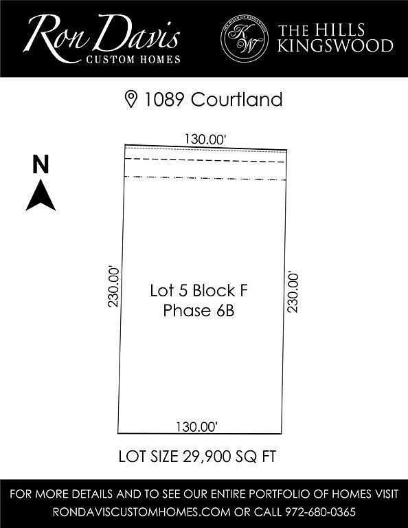 0.69 Acres of Residential Land for Sale in Frisco, Texas