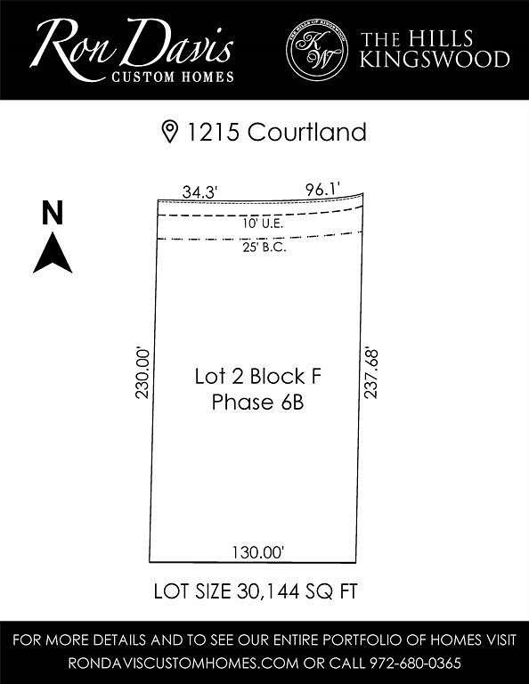 0.69 Acres of Residential Land for Sale in Frisco, Texas