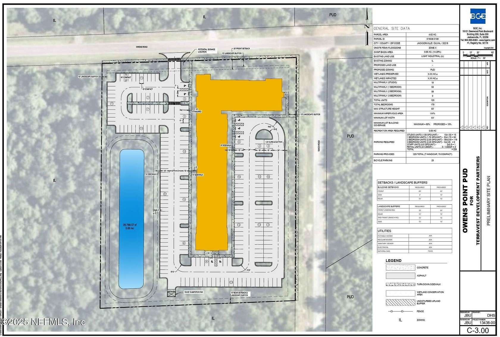 4.62 Acres of Residential Land for Sale in Jacksonville, Florida