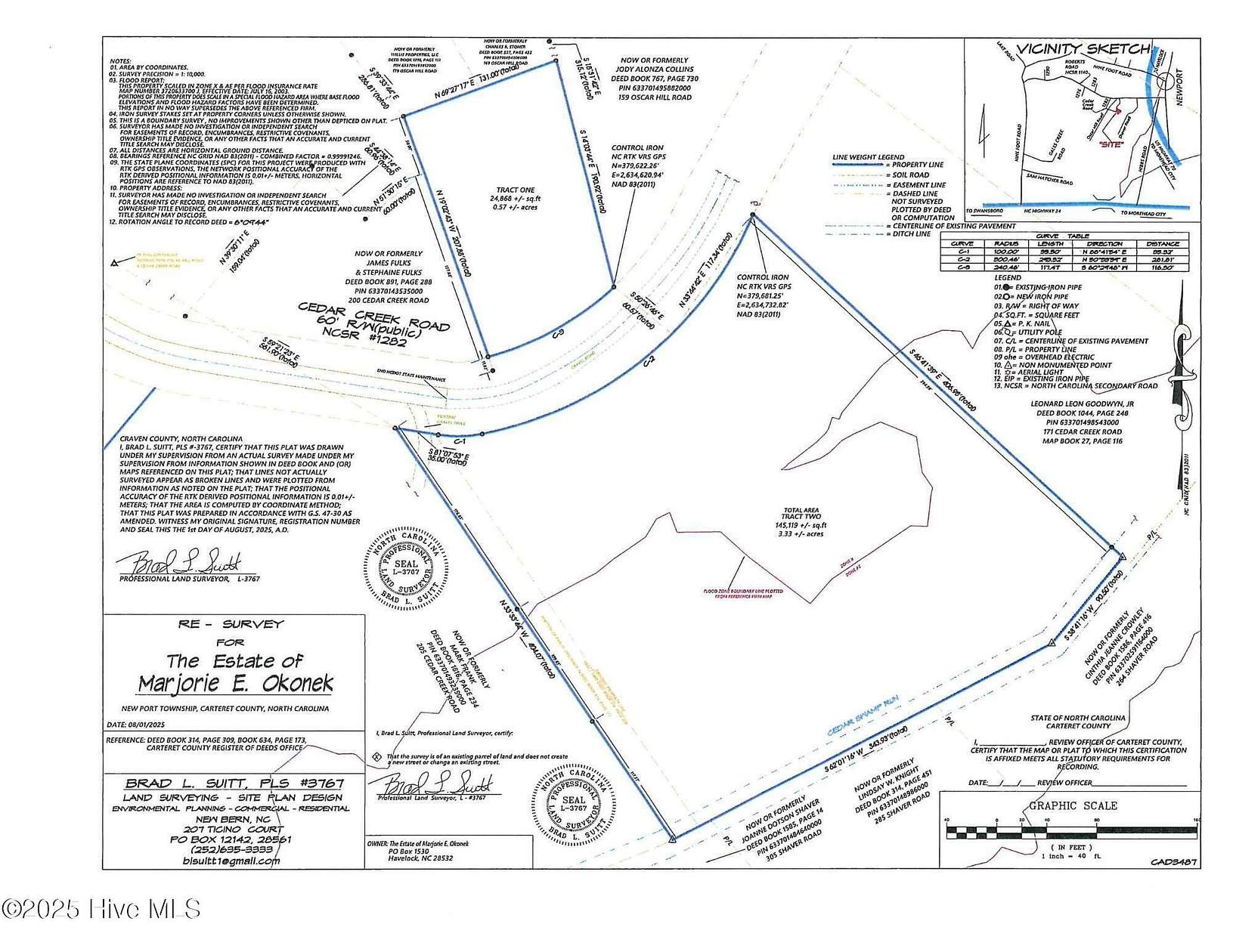 3 Acres of Residential Land for Sale in Newport, North Carolina