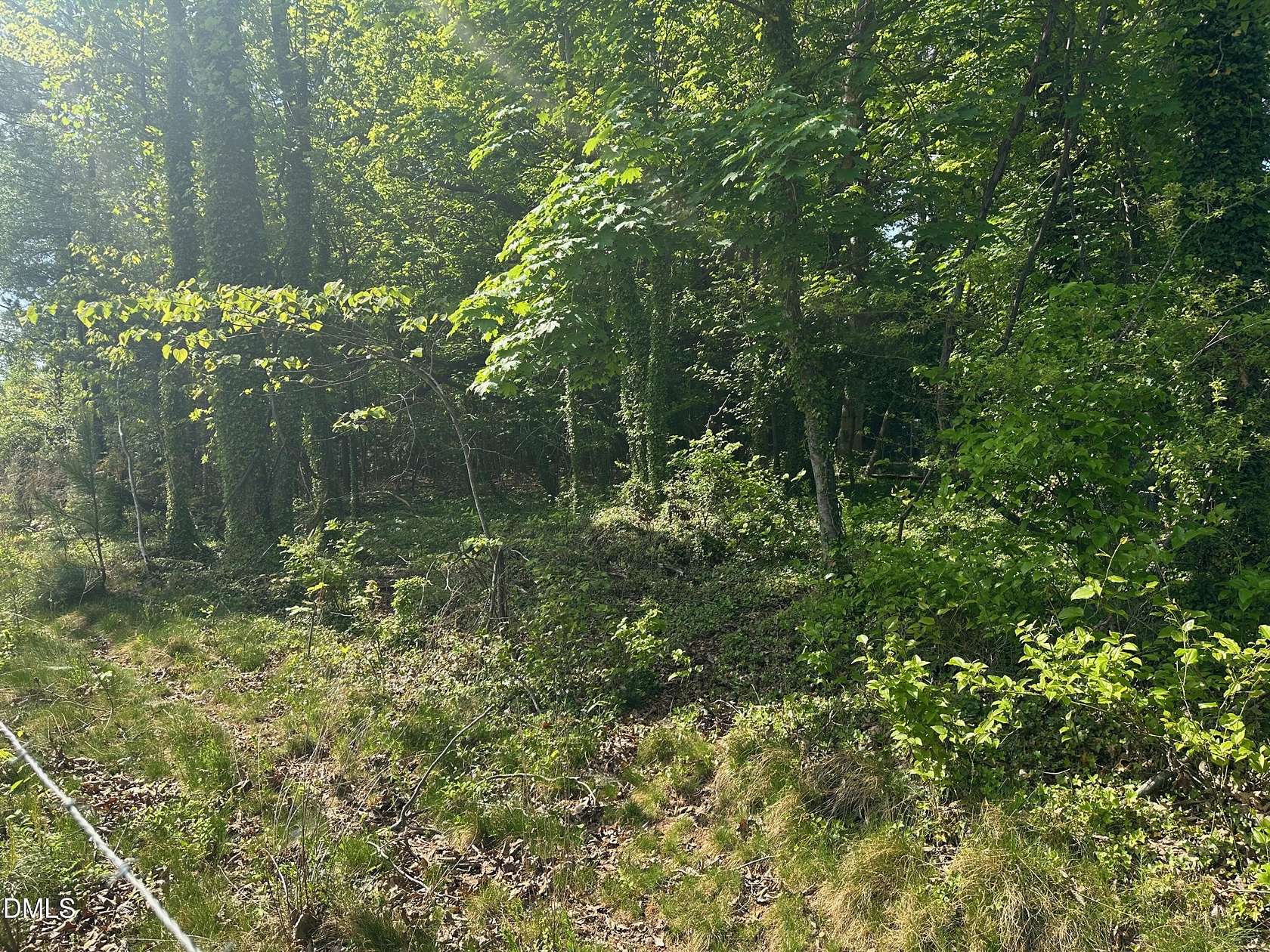 0.16 Acres of Residential Land for Auction in Winston-Salem, North Carolina