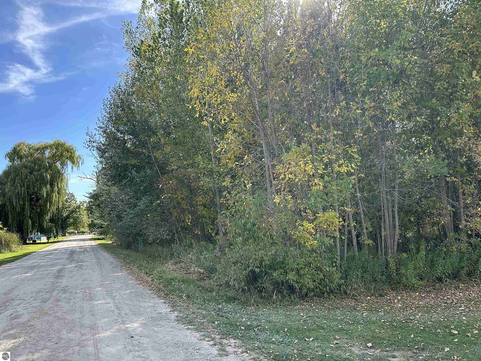 0.24 Acres of Land for Sale in Standish, Michigan