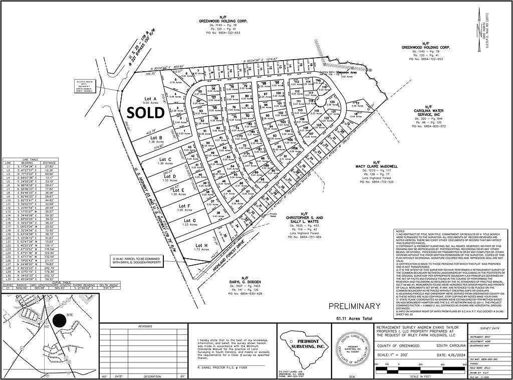 1.73 Acres of Commercial Land for Sale in Greenwood, South Carolina