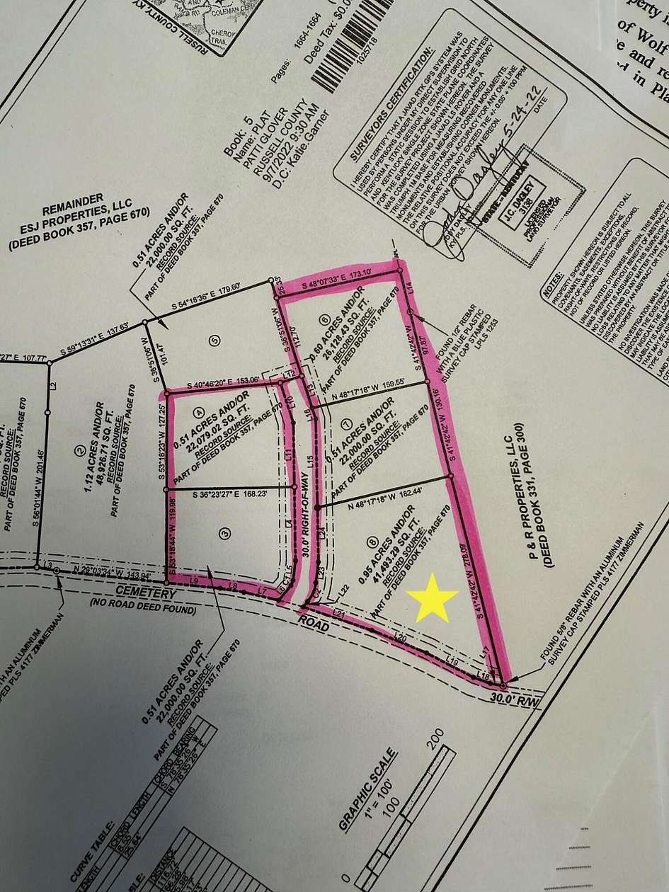 0.95 Acres of Land for Sale in Nancy, Kentucky