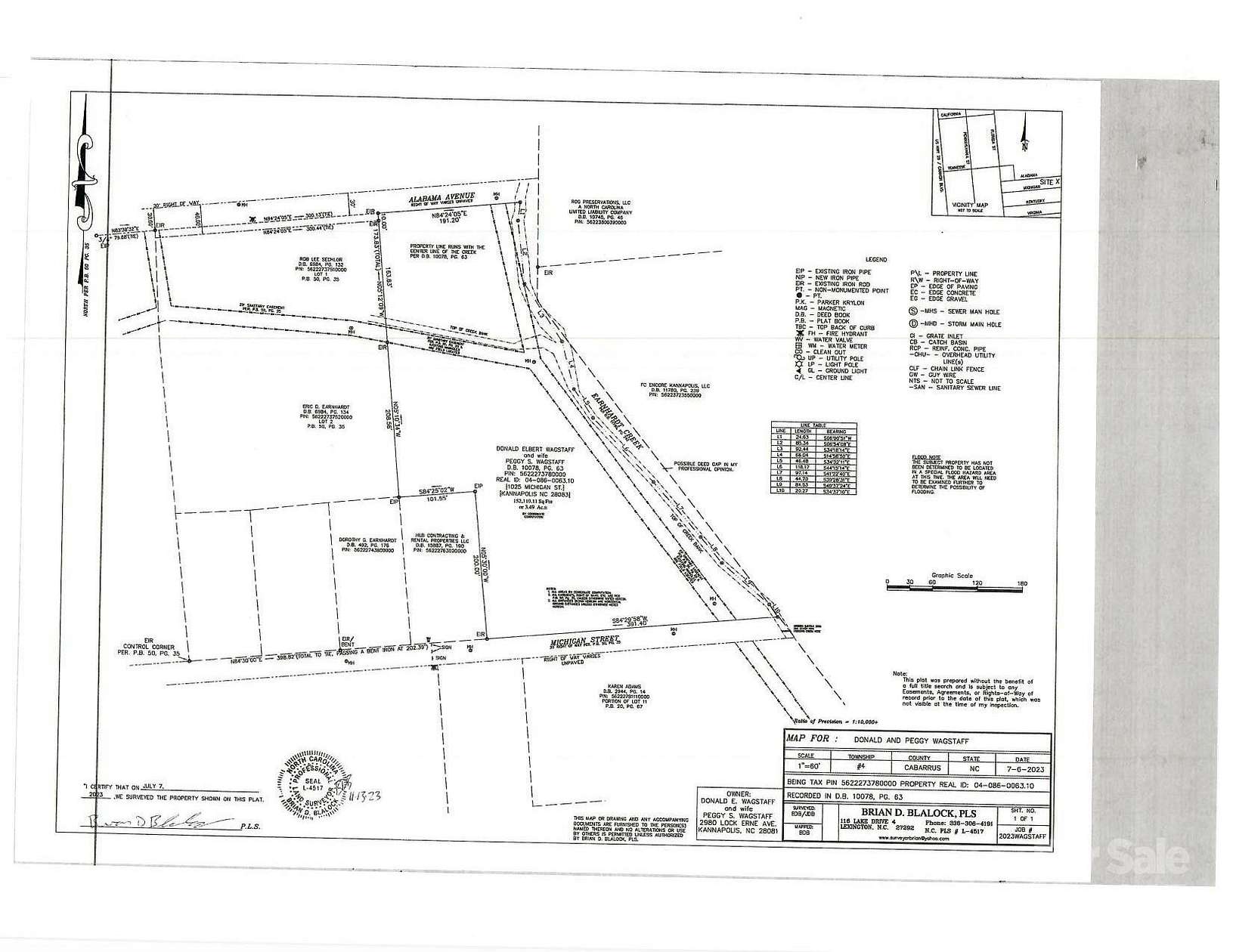 3.25 Acres of Residential Land for Sale in Kannapolis, North Carolina