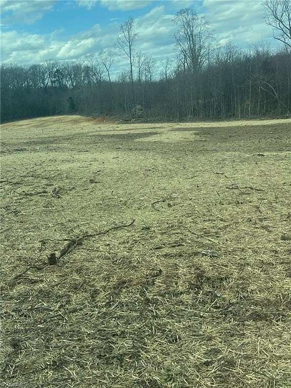 1.1 Acres of Residential Land for Sale in Lexington, North Carolina