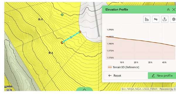 0.3 Acres of Residential Land for Sale in Bella Vista, Arkansas