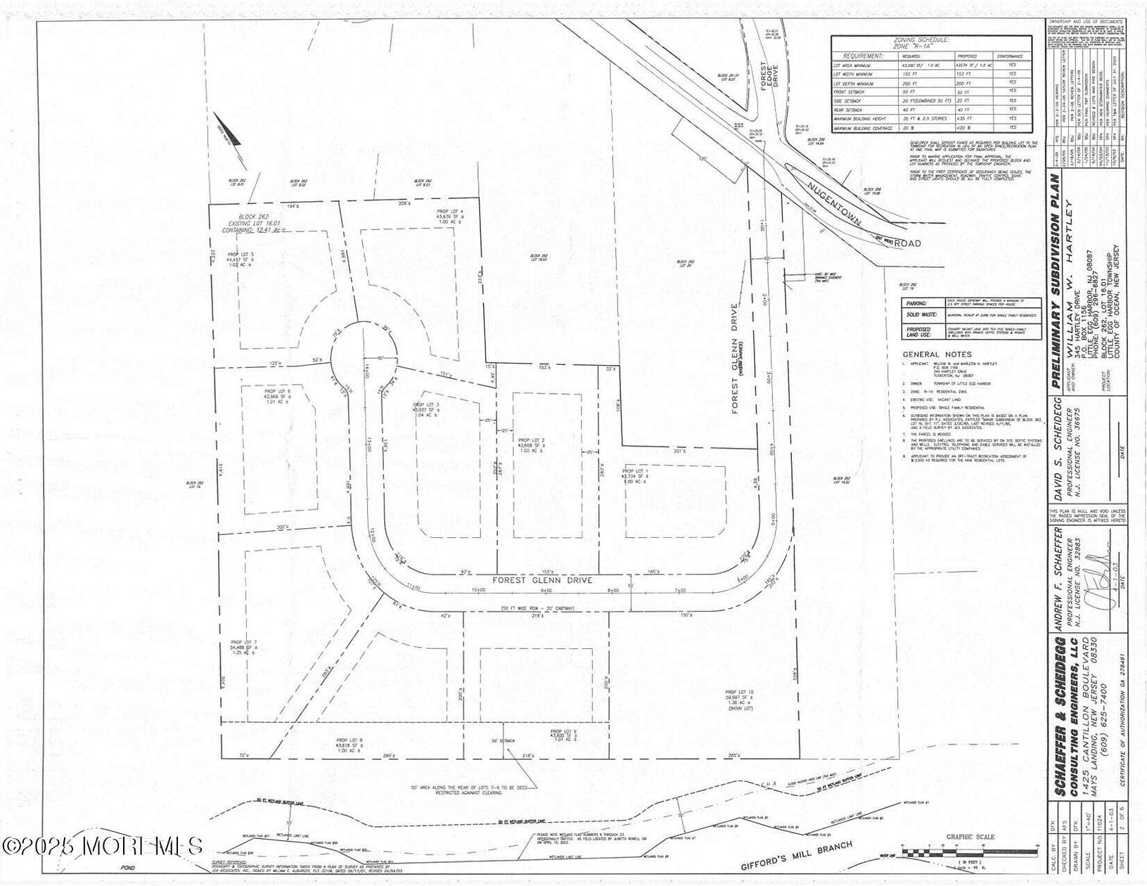 Land for Sale in Little Egg Harbor Township, New Jersey