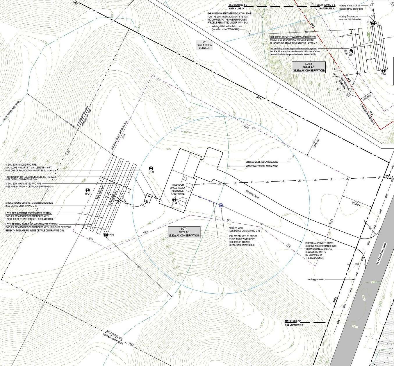 9.22 Acres of Residential Land for Sale in Milton, Vermont