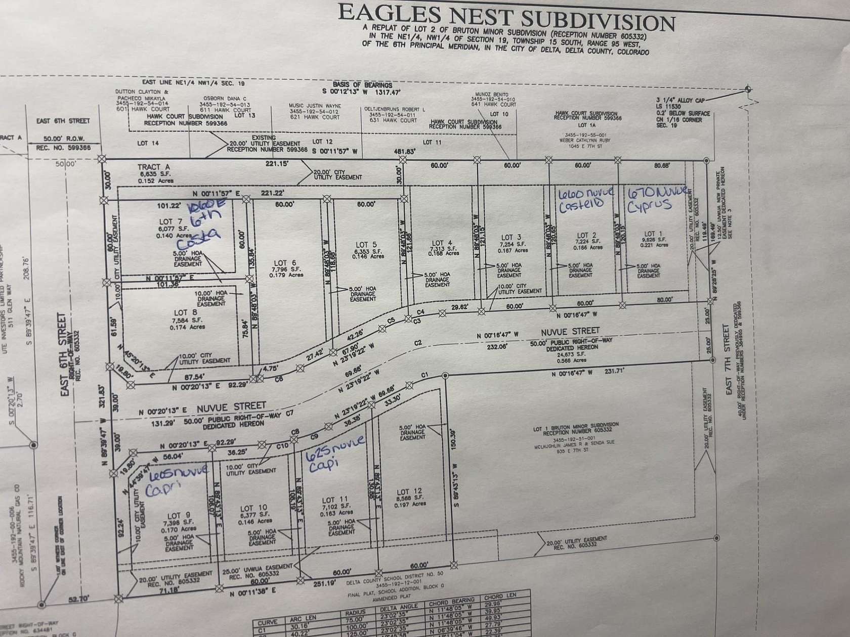 Residential Land for Sale in Delta, Colorado