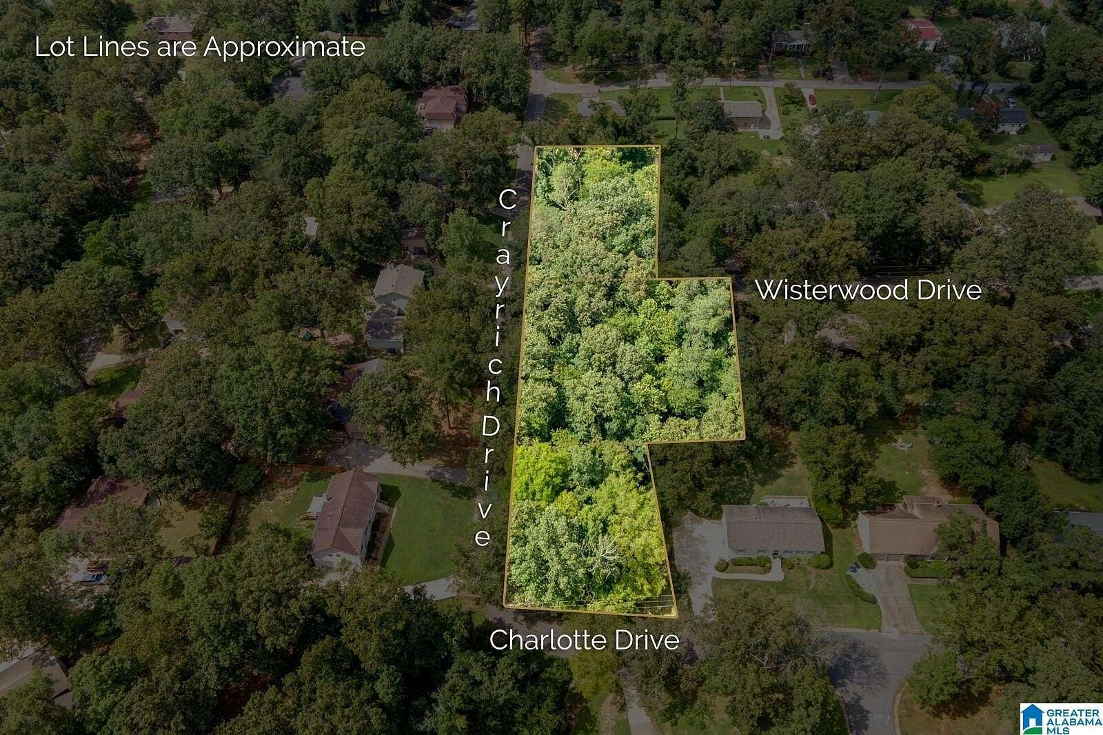 0.48 Acres of Residential Land for Sale in Hoover, Alabama