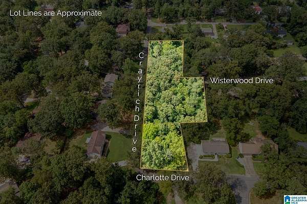 0.48 Acres of Residential Land for Sale in Hoover, Alabama