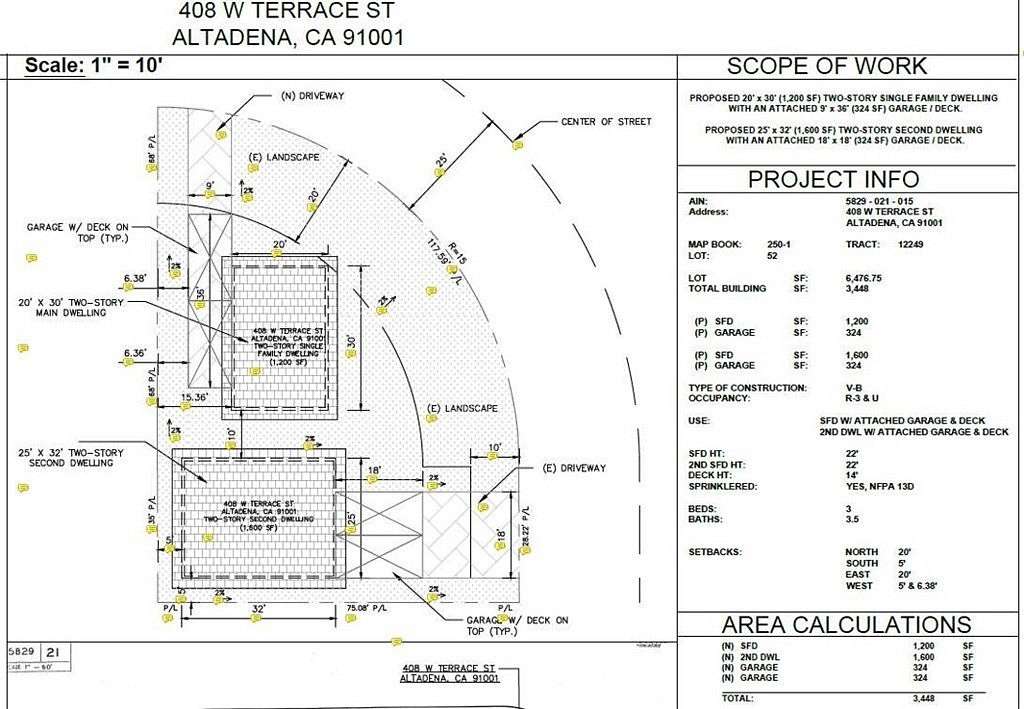 0.15 Acres of Residential Land for Sale in Altadena, California