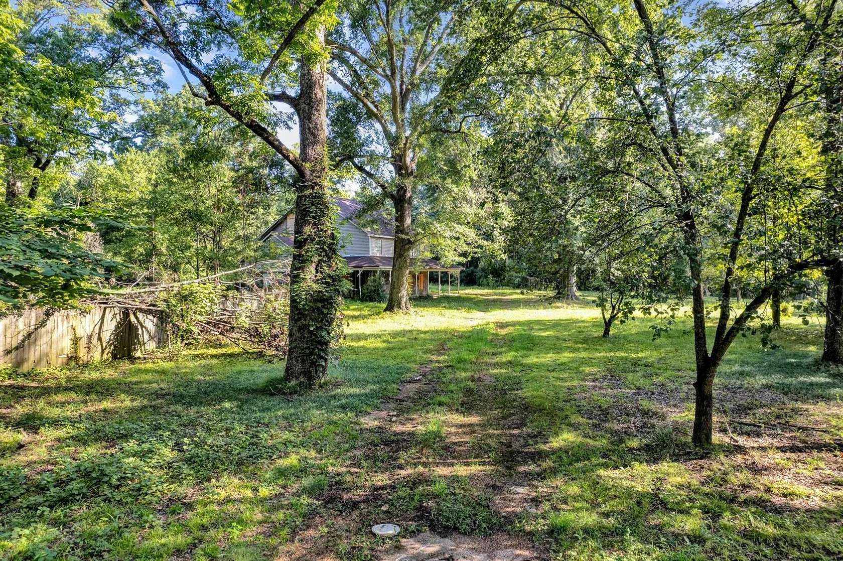7.24 Acres of Commercial Land for Sale in Memphis, Tennessee