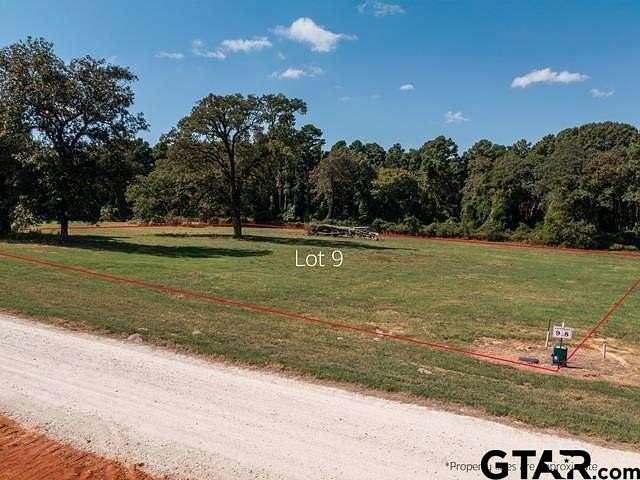 2 Acres of Residential Land for Sale in Bullard, Texas