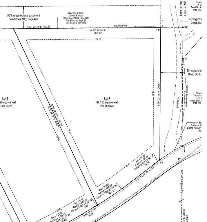 2 Acres of Residential Land for Sale in Acworth, Georgia