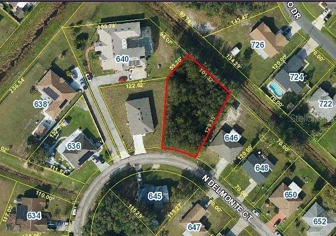 0.31 Acres of Residential Land for Sale in Kissimmee, Florida