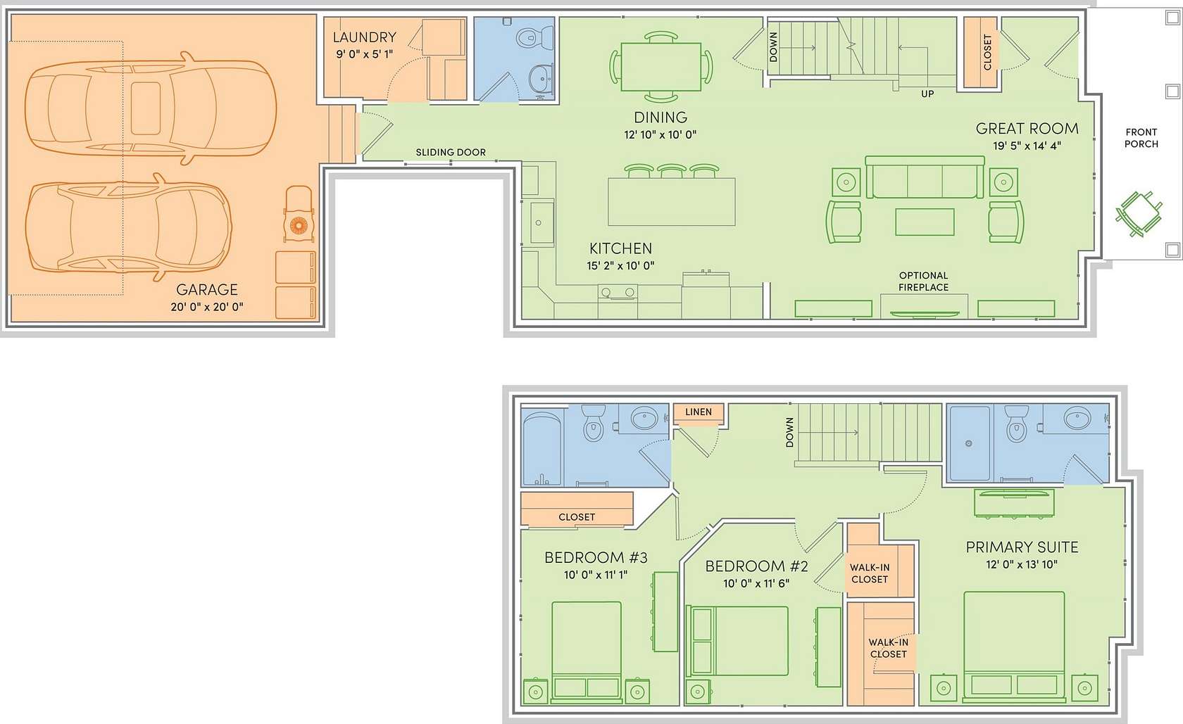 0.07 Acres of Residential Land with Home for Sale in Madison, Wisconsin