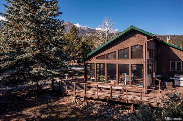 2 Acres of Land with Home for Sale in Howard, Colorado